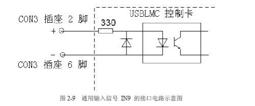 激光打標卡的腳踏開關如何接？  第2張