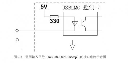 激光打標卡的腳踏開關如何接？  第1張